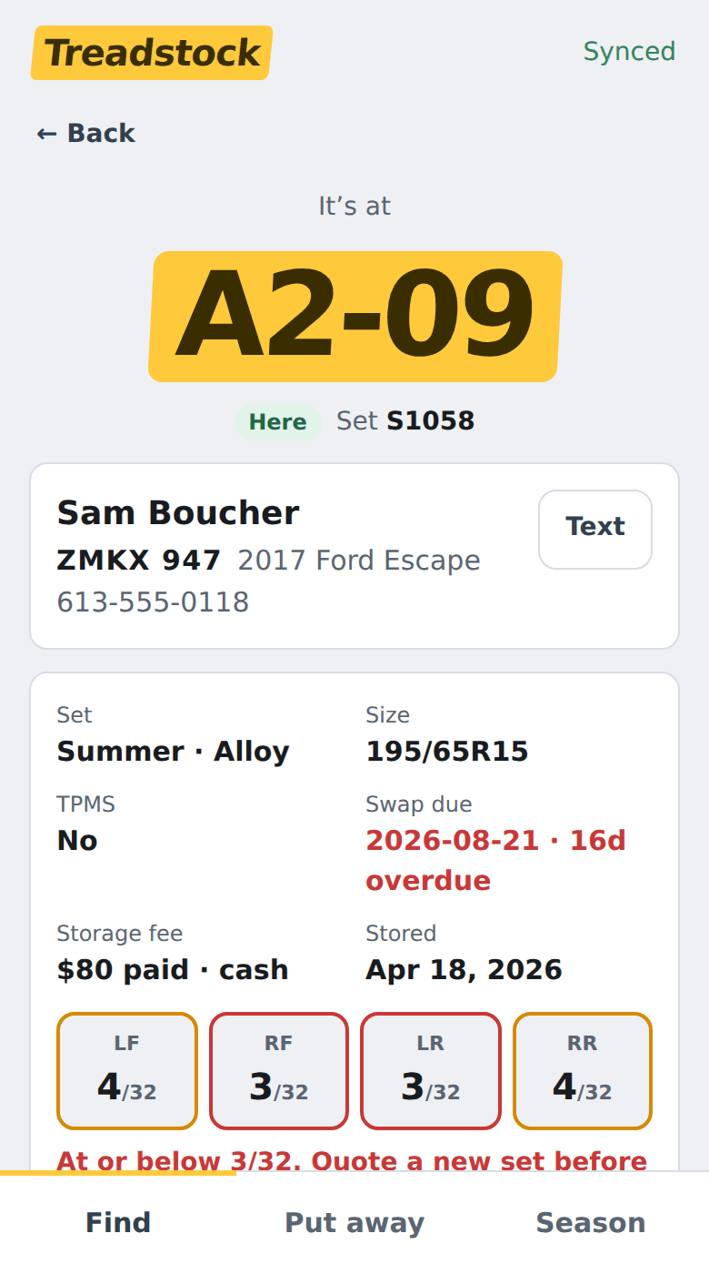 A set in Treadstock: location A1-04, Kevin Doucette, a 2021 RAV4, tread of 4, 3, 4 and 4 thirty-seconds, and a warning that the set is below 4/32.